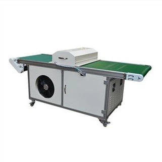 Menyampaikan Mesin Pengabaian UVLED